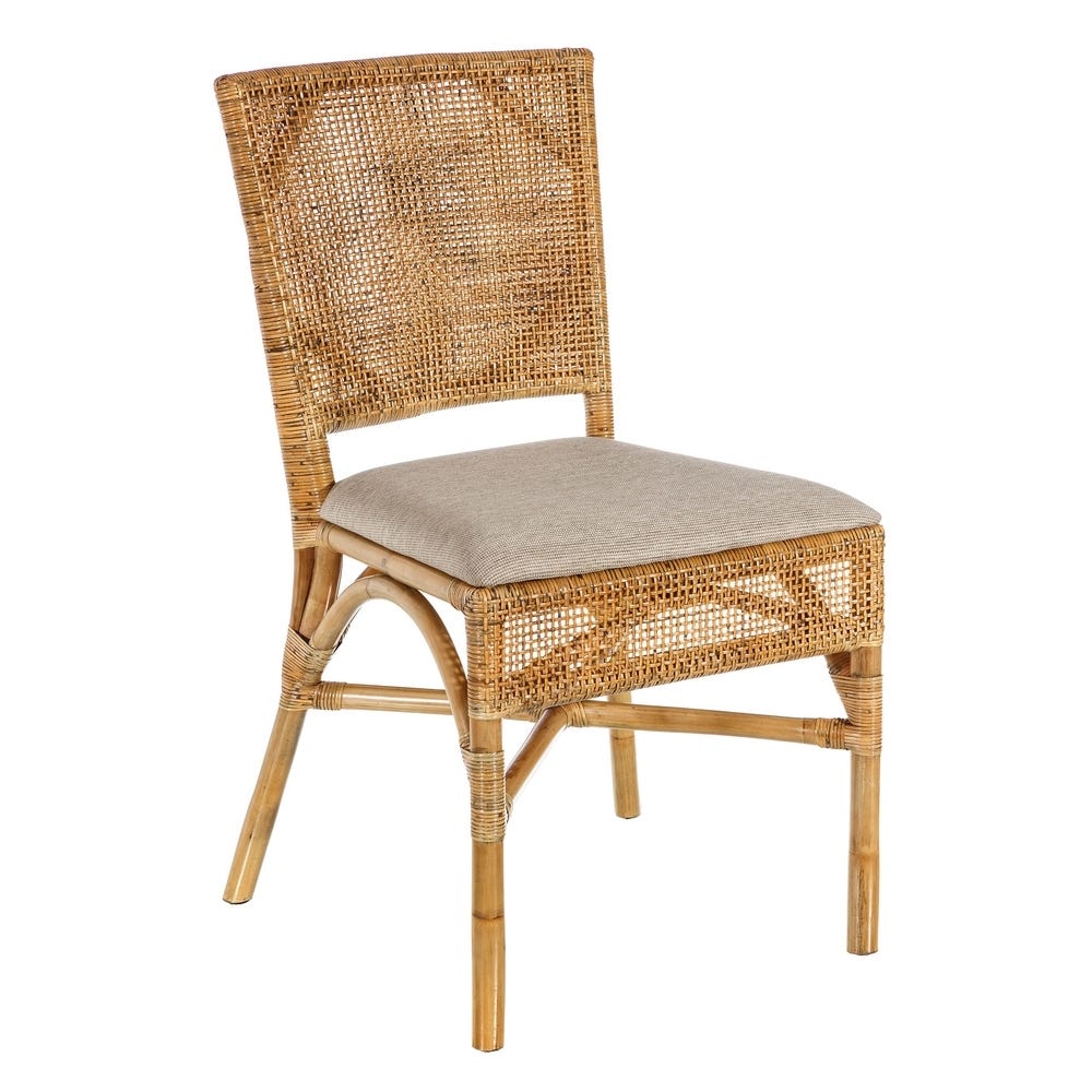 Silla Brazos Azul Tejido Contract 60 x 46,50 x 76,50 cm - Imagen 2